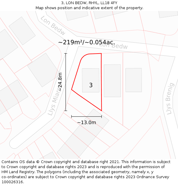 3, LON BEDW, RHYL, LL18 4FY: Plot and title map