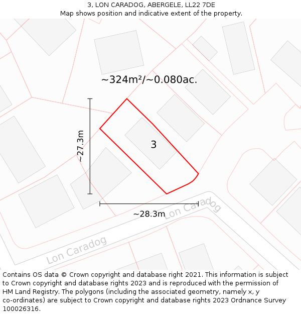 3, LON CARADOG, ABERGELE, LL22 7DE: Plot and title map