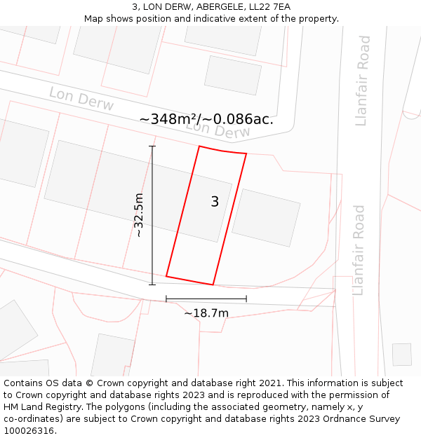 3, LON DERW, ABERGELE, LL22 7EA: Plot and title map