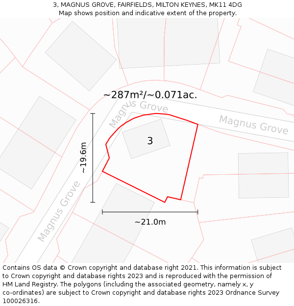 3, MAGNUS GROVE, FAIRFIELDS, MILTON KEYNES, MK11 4DG: Plot and title map