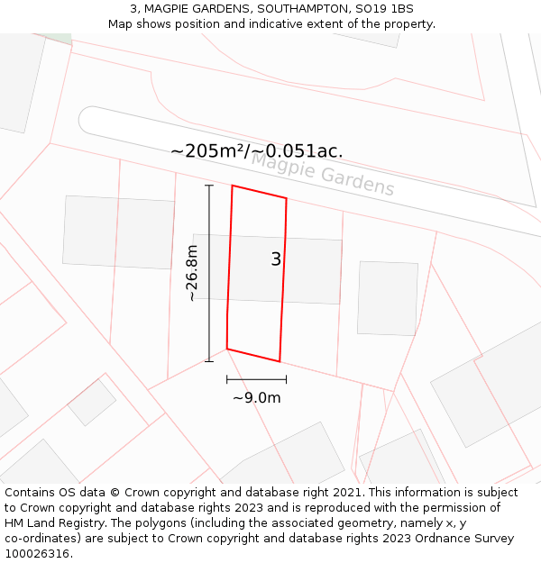 3, MAGPIE GARDENS, SOUTHAMPTON, SO19 1BS: Plot and title map