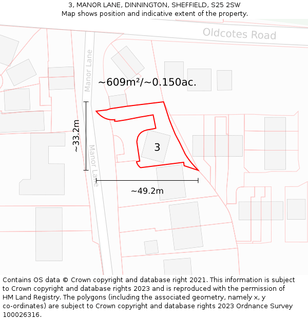 3, MANOR LANE, DINNINGTON, SHEFFIELD, S25 2SW: Plot and title map