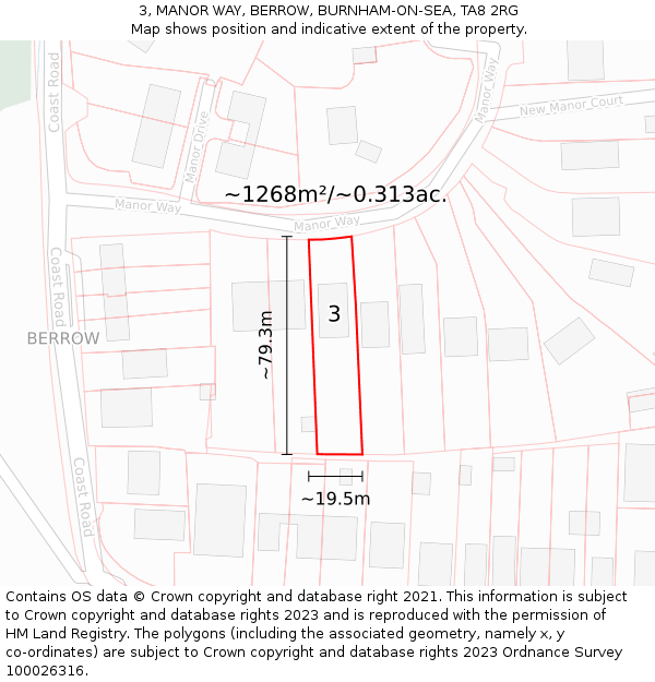 3, MANOR WAY, BERROW, BURNHAM-ON-SEA, TA8 2RG: Plot and title map