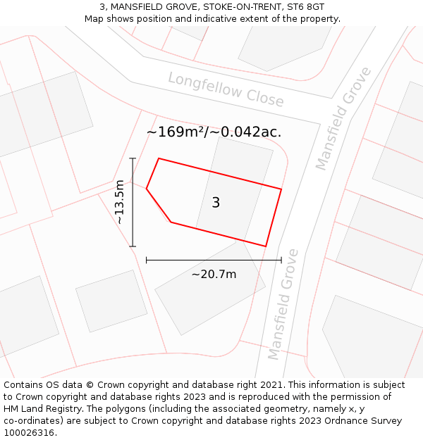 3, MANSFIELD GROVE, STOKE-ON-TRENT, ST6 8GT: Plot and title map