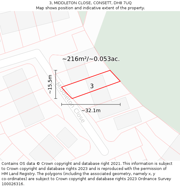 3, MIDDLETON CLOSE, CONSETT, DH8 7UQ: Plot and title map