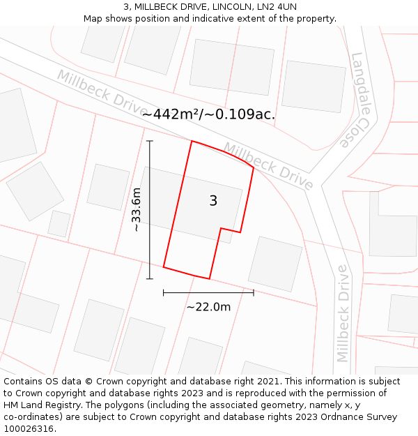 3, MILLBECK DRIVE, LINCOLN, LN2 4UN: Plot and title map