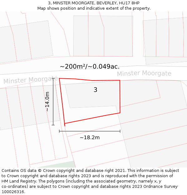 3, MINSTER MOORGATE, BEVERLEY, HU17 8HP: Plot and title map