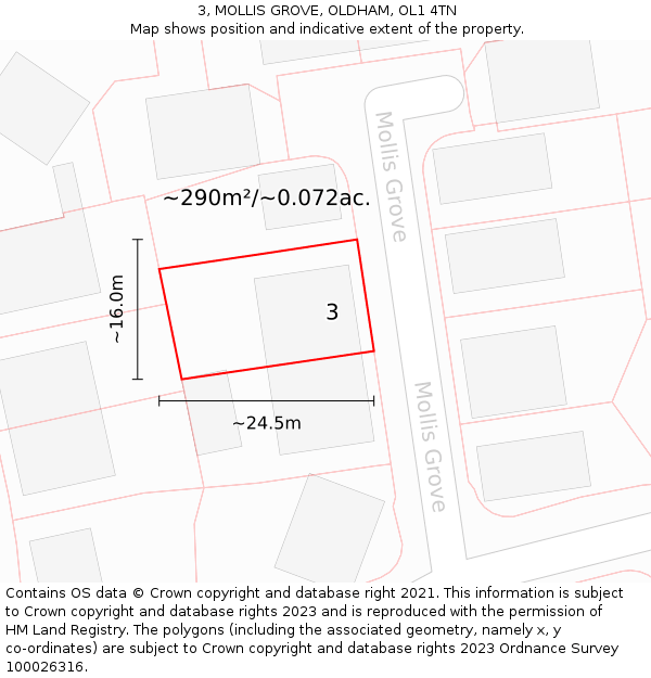 3, MOLLIS GROVE, OLDHAM, OL1 4TN: Plot and title map