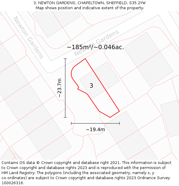 3, NEWTON GARDENS, CHAPELTOWN, SHEFFIELD, S35 2YW: Plot and title map