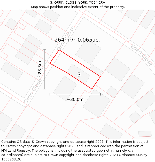 3, ORRIN CLOSE, YORK, YO24 2RA: Plot and title map