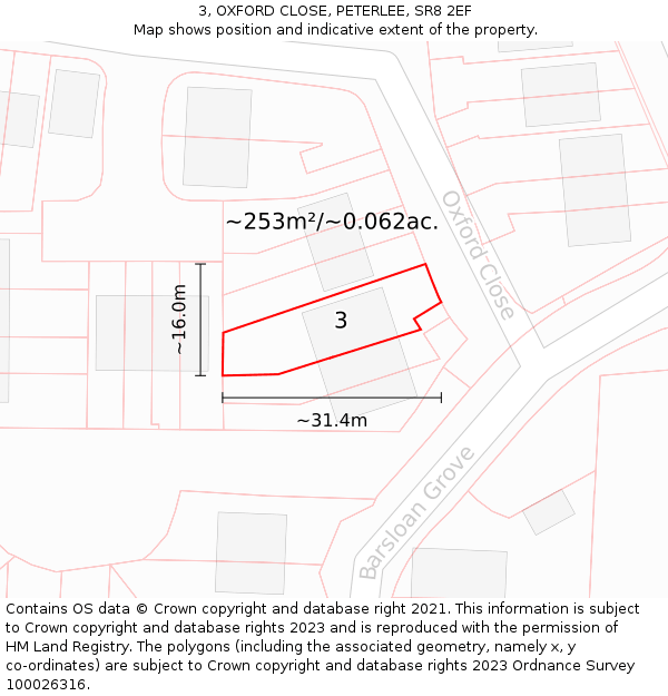 3, OXFORD CLOSE, PETERLEE, SR8 2EF: Plot and title map