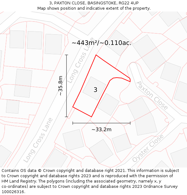 3, PAXTON CLOSE, BASINGSTOKE, RG22 4UP: Plot and title map
