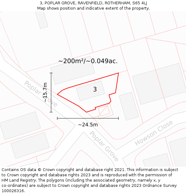 3, POPLAR GROVE, RAVENFIELD, ROTHERHAM, S65 4LJ: Plot and title map