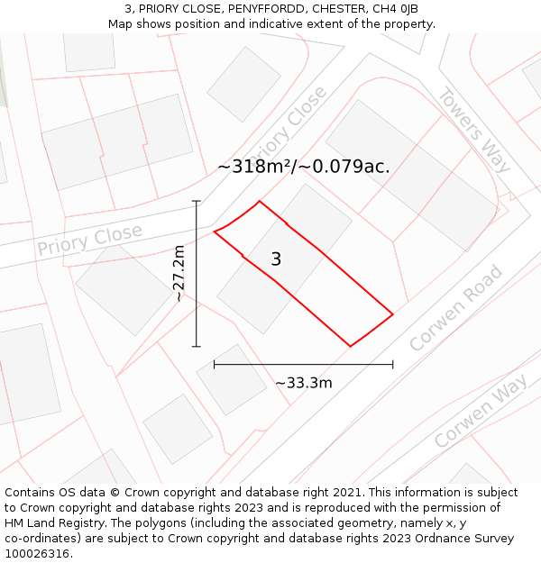 3, PRIORY CLOSE, PENYFFORDD, CHESTER, CH4 0JB: Plot and title map