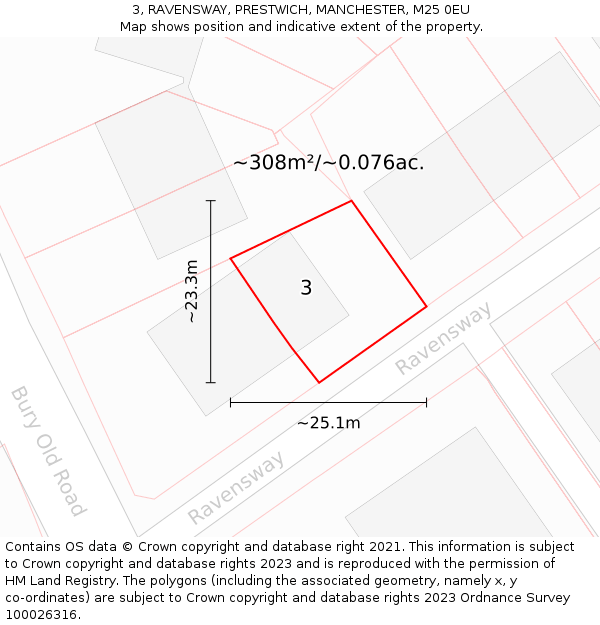 3, RAVENSWAY, PRESTWICH, MANCHESTER, M25 0EU: Plot and title map