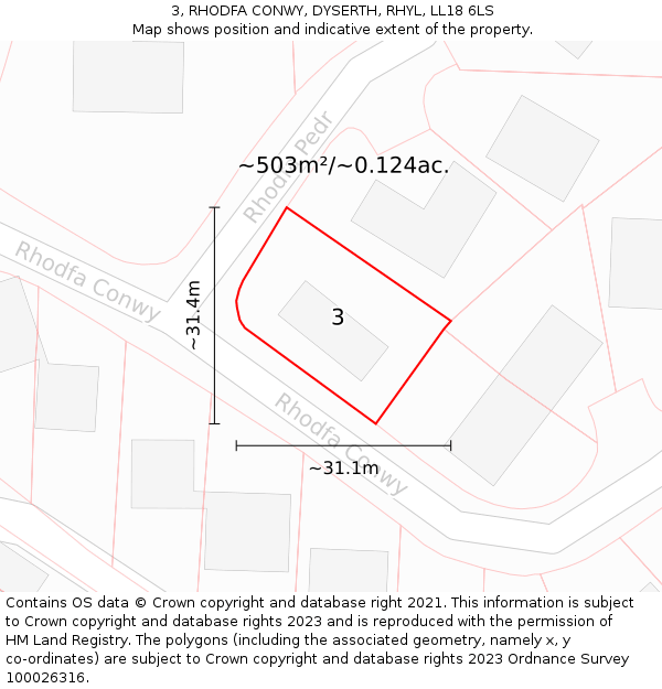 3, RHODFA CONWY, DYSERTH, RHYL, LL18 6LS: Plot and title map