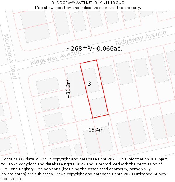 3, RIDGEWAY AVENUE, RHYL, LL18 3UG: Plot and title map