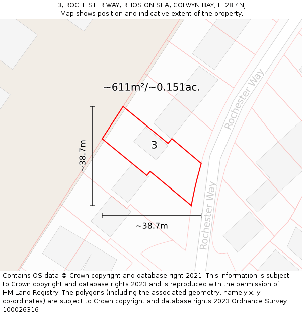 3, ROCHESTER WAY, RHOS ON SEA, COLWYN BAY, LL28 4NJ: Plot and title map