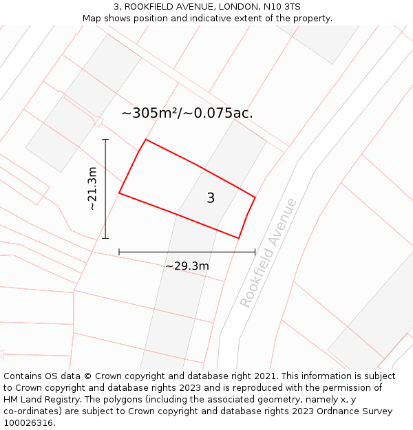 3, ROOKFIELD AVENUE, LONDON, N10 3TS: Plot and title map