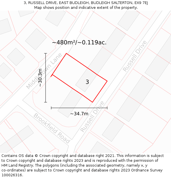 3, RUSSELL DRIVE, EAST BUDLEIGH, BUDLEIGH SALTERTON, EX9 7EJ: Plot and title map