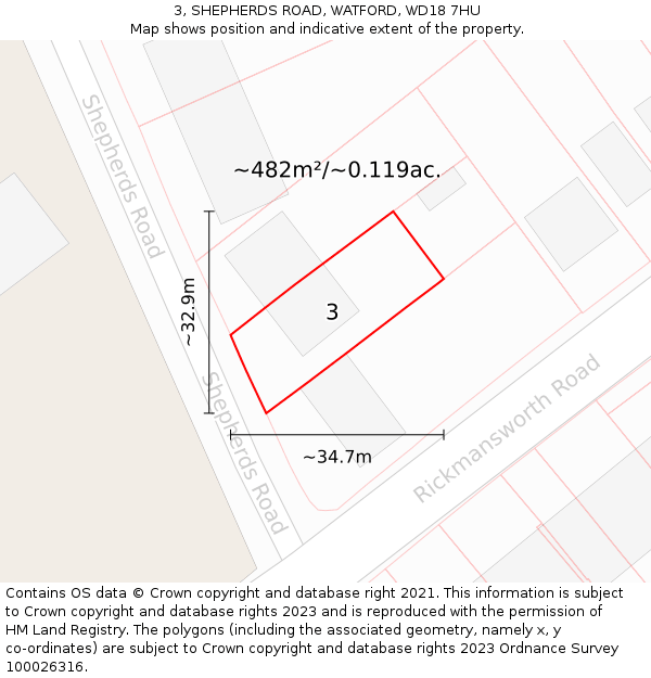 3, SHEPHERDS ROAD, WATFORD, WD18 7HU: Plot and title map