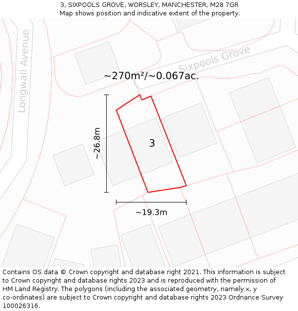 3, SIXPOOLS GROVE, WORSLEY, MANCHESTER, M28 7GR: Plot and title map