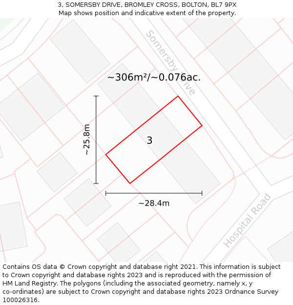 3, SOMERSBY DRIVE, BROMLEY CROSS, BOLTON, BL7 9PX: Plot and title map