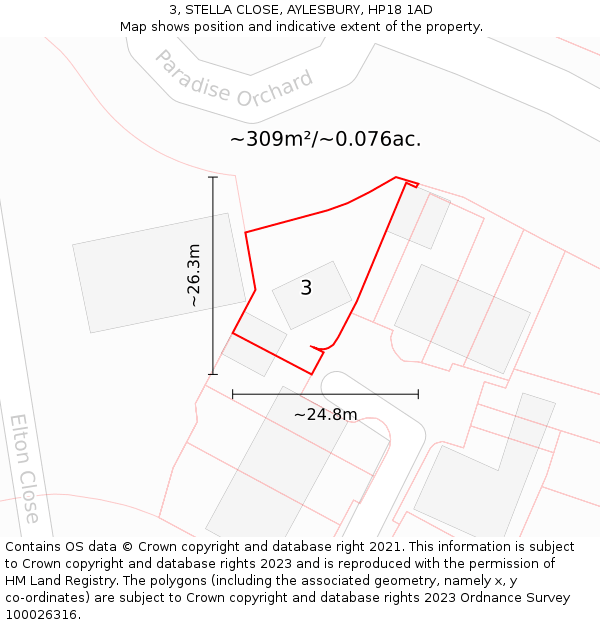 3, STELLA CLOSE, AYLESBURY, HP18 1AD: Plot and title map