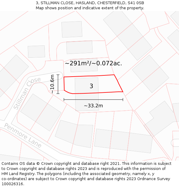 3, STILLMAN CLOSE, HASLAND, CHESTERFIELD, S41 0SB: Plot and title map