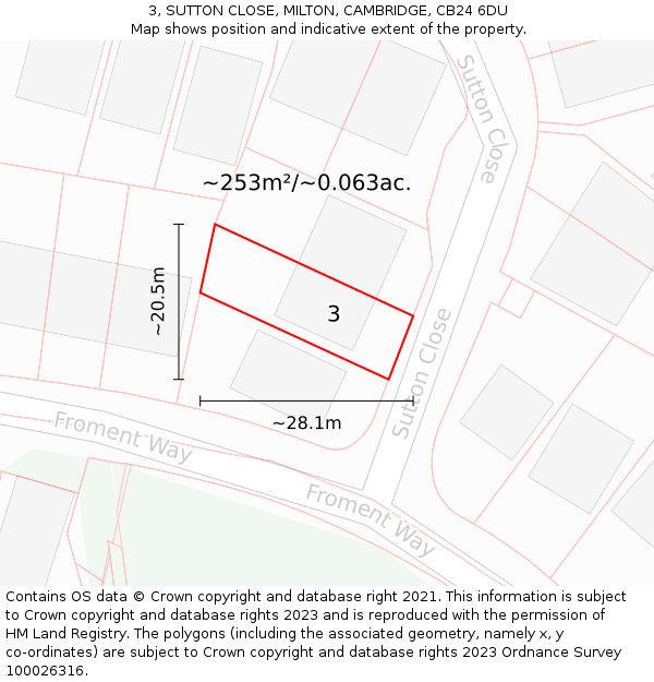 3, SUTTON CLOSE, MILTON, CAMBRIDGE, CB24 6DU: Plot and title map