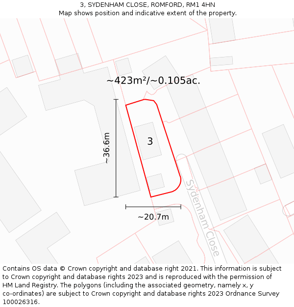 3, SYDENHAM CLOSE, ROMFORD, RM1 4HN: Plot and title map