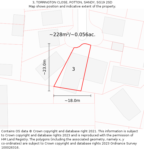3, TORRINGTON CLOSE, POTTON, SANDY, SG19 2SD: Plot and title map