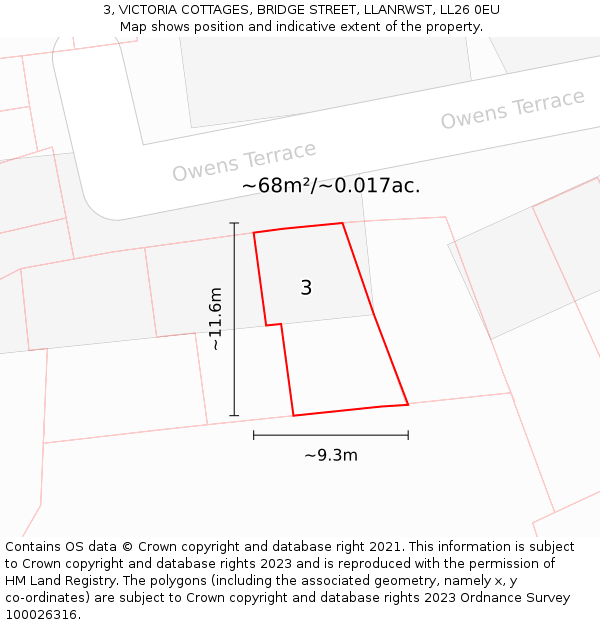 3, VICTORIA COTTAGES, BRIDGE STREET, LLANRWST, LL26 0EU: Plot and title map