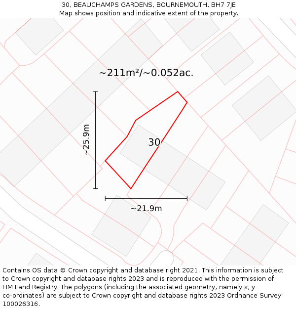 30, BEAUCHAMPS GARDENS, BOURNEMOUTH, BH7 7JE: Plot and title map