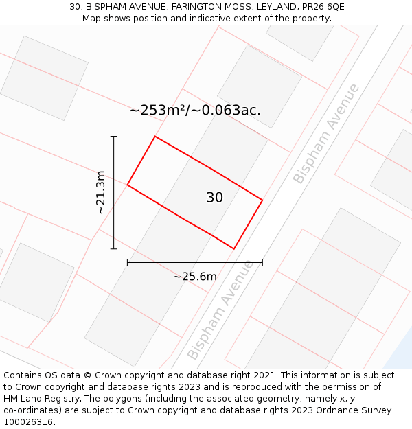 30, BISPHAM AVENUE, FARINGTON MOSS, LEYLAND, PR26 6QE: Plot and title map