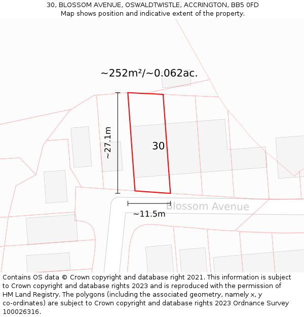 30, BLOSSOM AVENUE, OSWALDTWISTLE, ACCRINGTON, BB5 0FD: Plot and title map