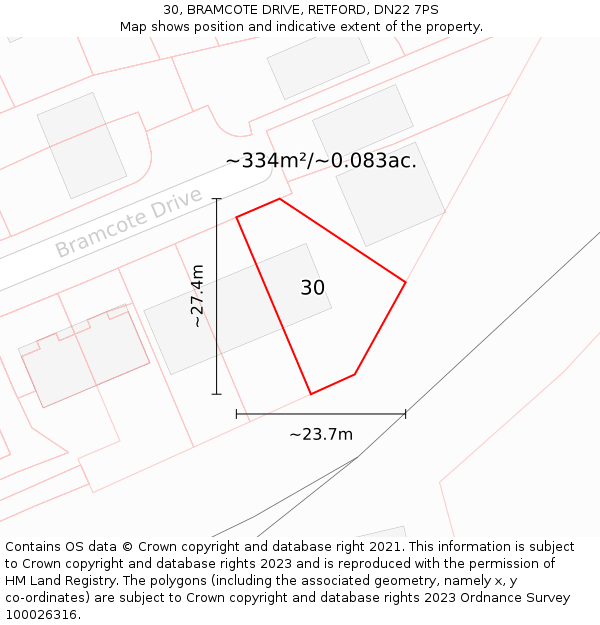 30, BRAMCOTE DRIVE, RETFORD, DN22 7PS: Plot and title map
