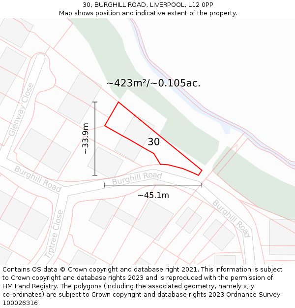 30, BURGHILL ROAD, LIVERPOOL, L12 0PP: Plot and title map