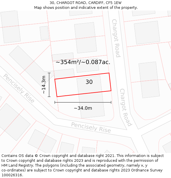 30, CHARGOT ROAD, CARDIFF, CF5 1EW: Plot and title map