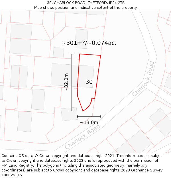 30, CHARLOCK ROAD, THETFORD, IP24 2TR: Plot and title map