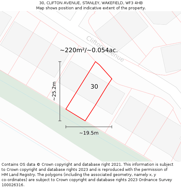 30, CLIFTON AVENUE, STANLEY, WAKEFIELD, WF3 4HB: Plot and title map