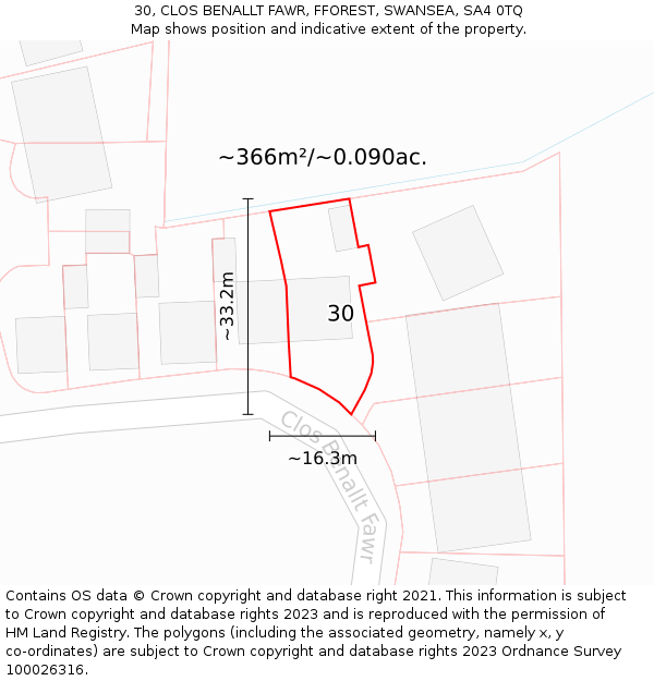 30, CLOS BENALLT FAWR, FFOREST, SWANSEA, SA4 0TQ: Plot and title map