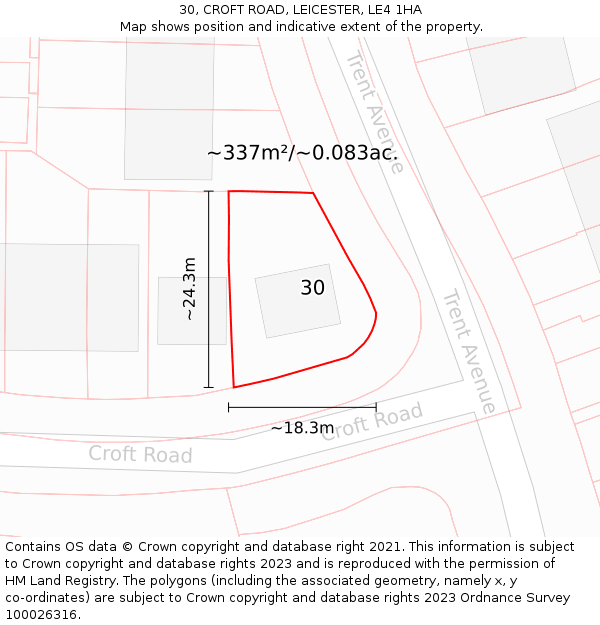 30, CROFT ROAD, LEICESTER, LE4 1HA: Plot and title map