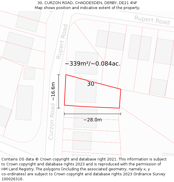 30, CURZON ROAD, CHADDESDEN, DERBY, DE21 4NF: Plot and title map