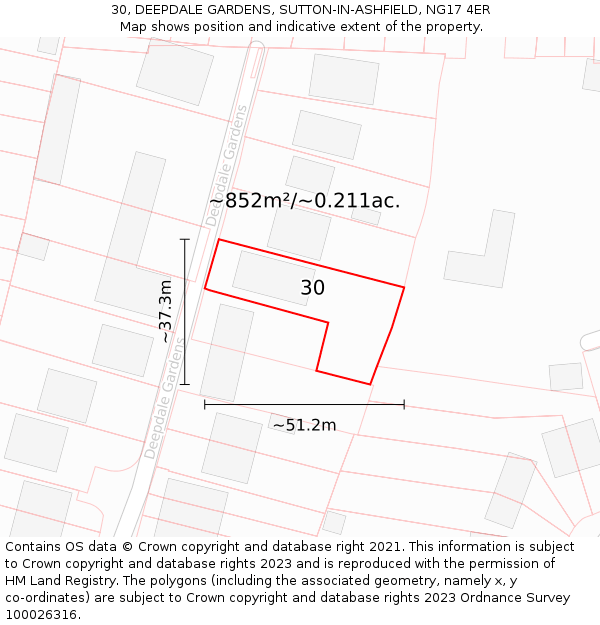 30, DEEPDALE GARDENS, SUTTON-IN-ASHFIELD, NG17 4ER: Plot and title map