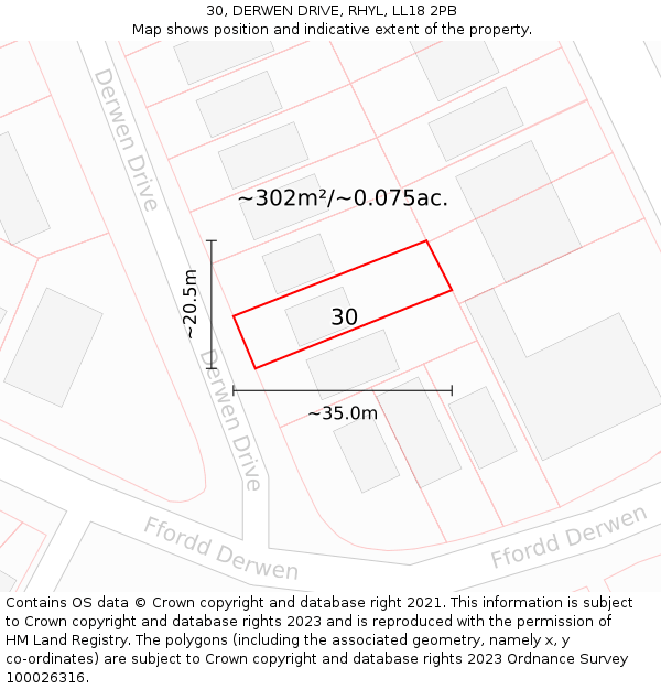 30, DERWEN DRIVE, RHYL, LL18 2PB: Plot and title map