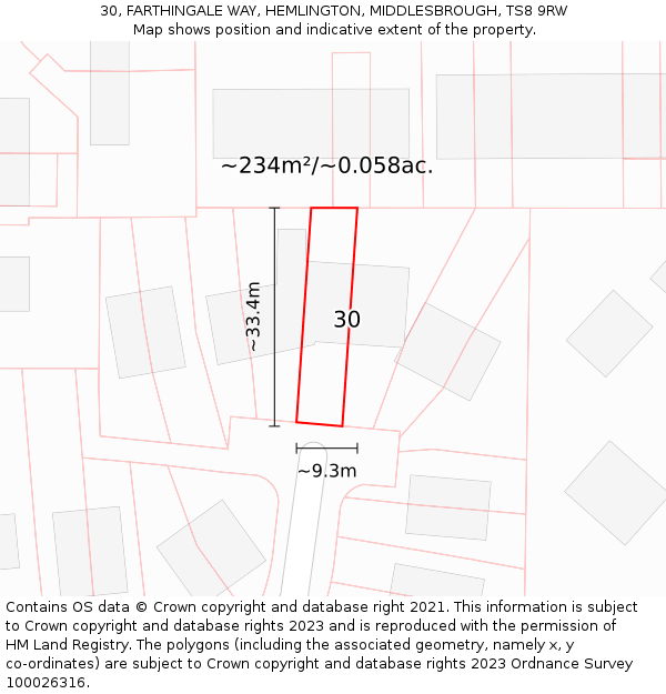 30, FARTHINGALE WAY, HEMLINGTON, MIDDLESBROUGH, TS8 9RW: Plot and title map
