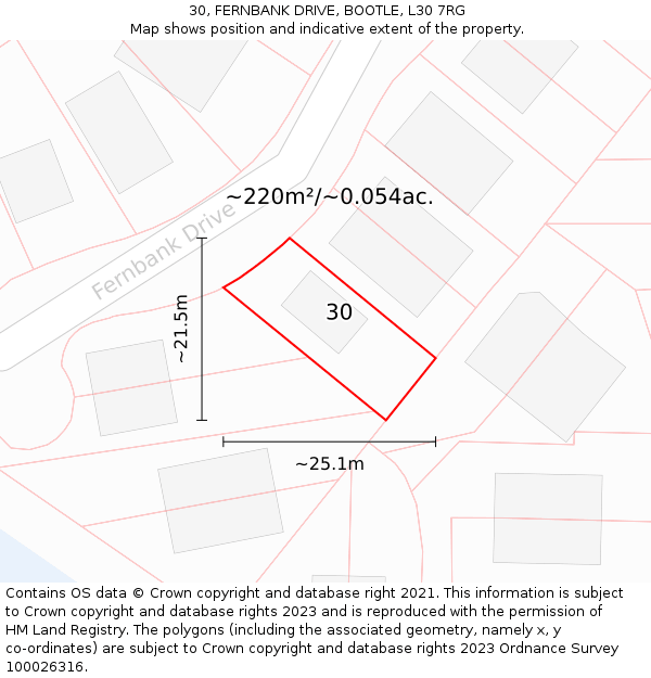 30, FERNBANK DRIVE, BOOTLE, L30 7RG: Plot and title map
