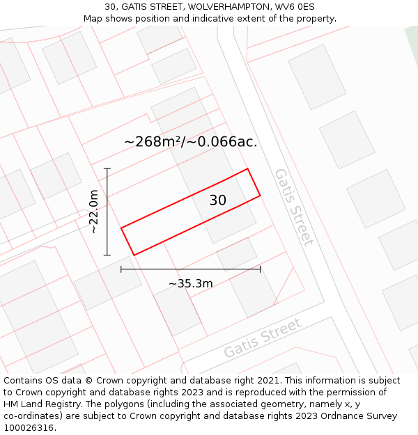 30, GATIS STREET, WOLVERHAMPTON, WV6 0ES: Plot and title map