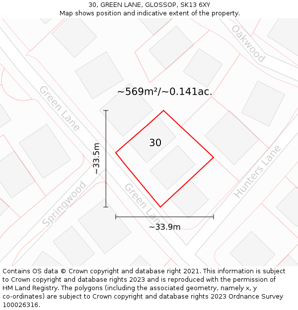 30, GREEN LANE, GLOSSOP, SK13 6XY: Plot and title map